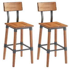 2 PACK Industrial Style Rustic