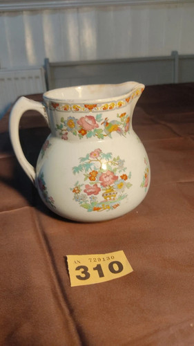 Keeling losol ware - co,