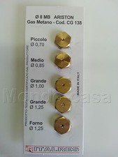 Gas Nozzles For Methane