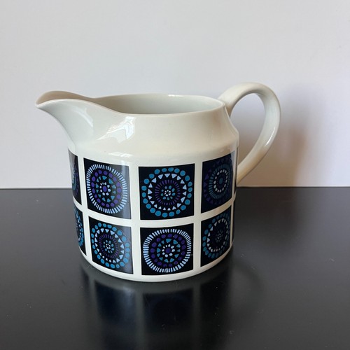 Mcm mid winter staffordshire - mid,