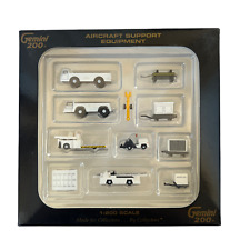 AIRPORT SUPPORT EQUIPMENT -