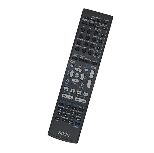 Remote control for - remote,