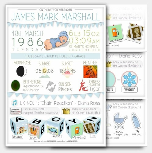 Personalised first 1st - first,