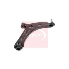 Wheel Suspension Control