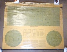 1940 PHILIPS Chart of the