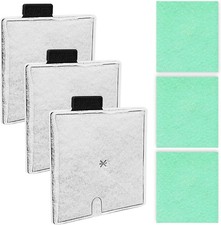 CF2 Filter Service Pack 3