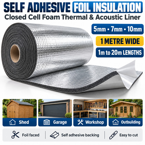 Self adhesive foil - adhesive,
