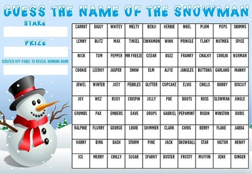 Guess the name snowman - guess, of