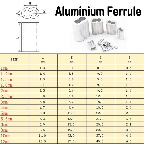 Aluminium swage crimps - swage,
