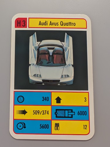 Prototype audi avus quattro - prototype,