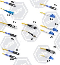 Fibre optic patch - optic,