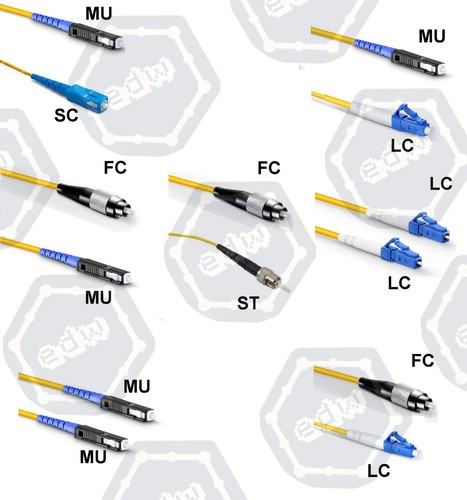 Fibre optic patch cable - fibre,
