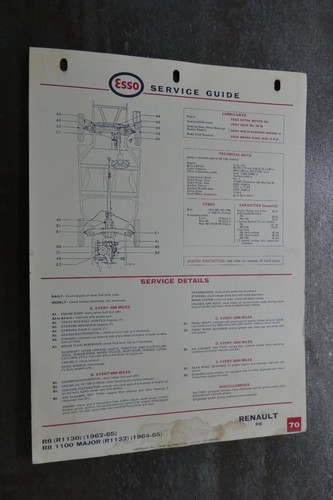 Renault service guide - r8, chart