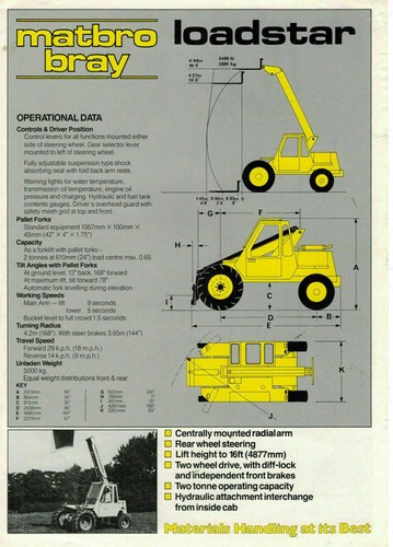 Matbro bray loadstar handler - matbro,