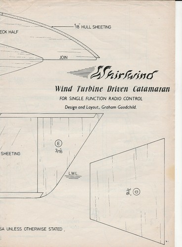Model boat plans whirlwind - boat,