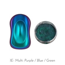 Chameleon Colour Shift Pigment