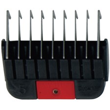 Wahl Professional Grooming