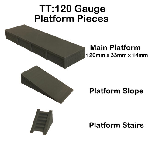 120 gauge model railway - model,
