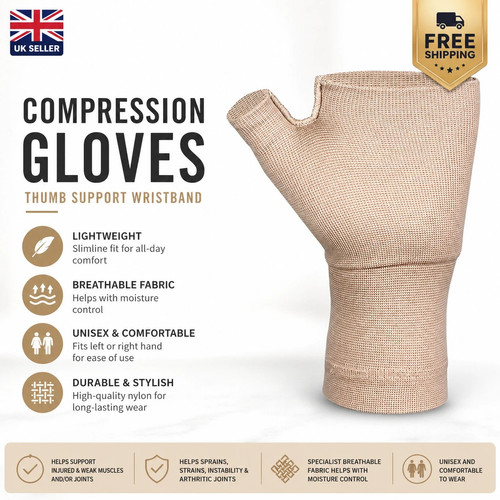 Wrist and thumb - wrist,