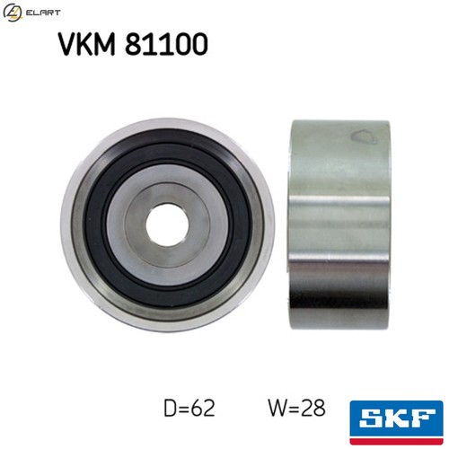 Deflection pulleyguide pulley - pulleyguide,