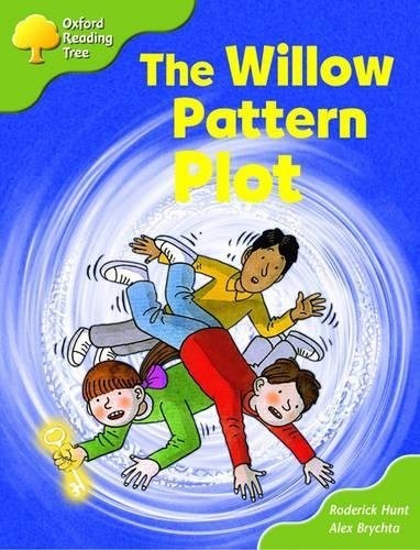 The willow pattern plot - the,