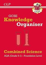 GCSE Combined Science AQA