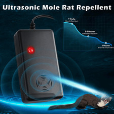 2024 Ultrasonic Cat Deterrent