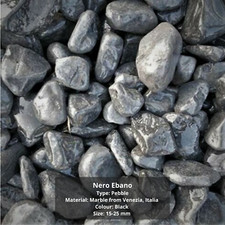 Decorative Coloured Stones |
