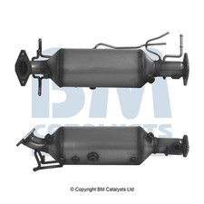 Diesel Particulate Filter DPF