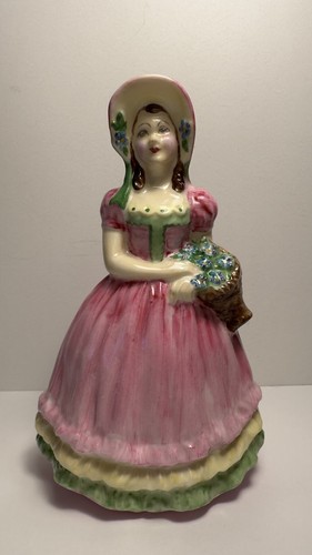 Vintage coalport miniature - vintage,