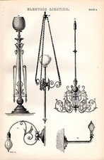 1880 PRINT ~ ELECTRIC LIGHTING
