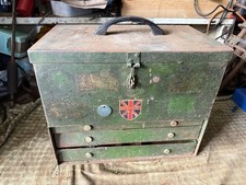 Vintage Electricians Engineers