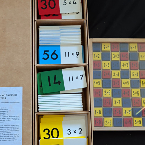 Learn well multiplication - well,