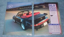 1984 Ruf Porsche 930 Turbo