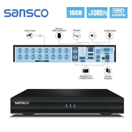 Channel digital video - digital,