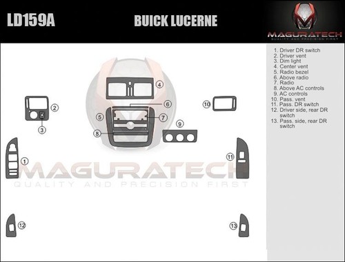 Fits buick lucerne - fits, 2006-2011