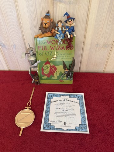 The wonderful wizard oz - wonderful,