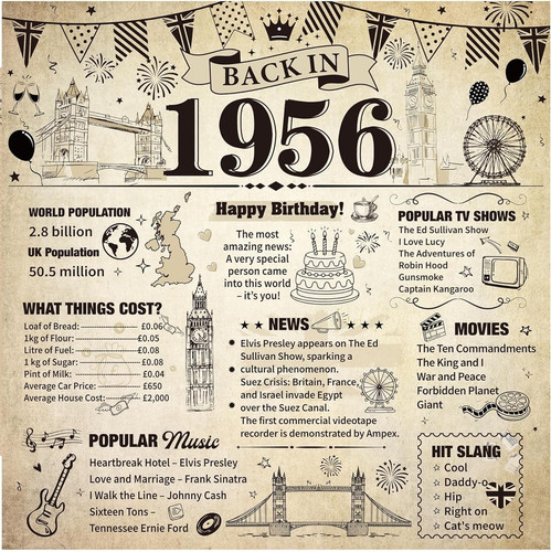 Back 1956 vintage party - back,