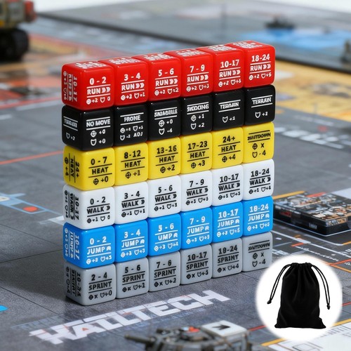 Lot battletech stats - 36,