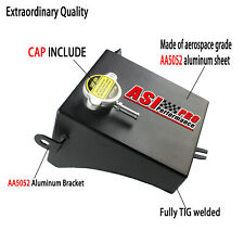 Radiator Coolant Overflow