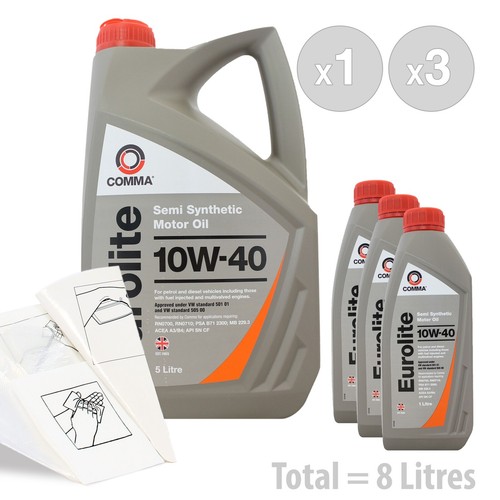 Car engine oil service - car,