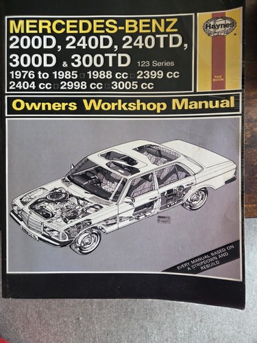Haynes owners workshop manual - owners,