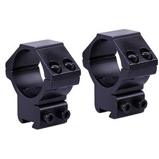 Richter Optik 2 Piece Mount