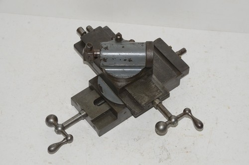 The hjorth lathe - hjorth, compound