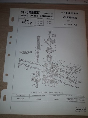 Triumph vitesse 2000cc two - triumph,