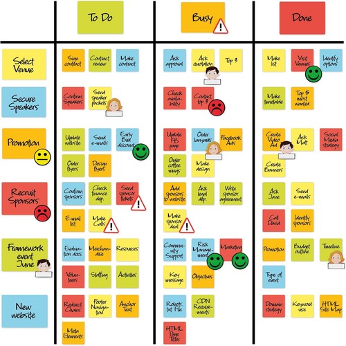 2doboard scrum kanban - 2doboard,