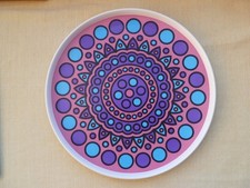 VINTAGE PRAESIDIUM MELAMINE