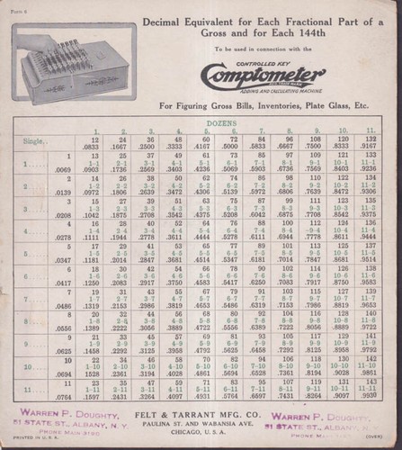 Felt tarrant comptometer - felt,