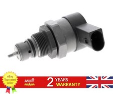 Common Rail System Pressure