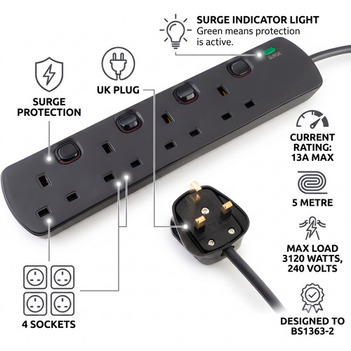 Gang meter extension - meter, lead